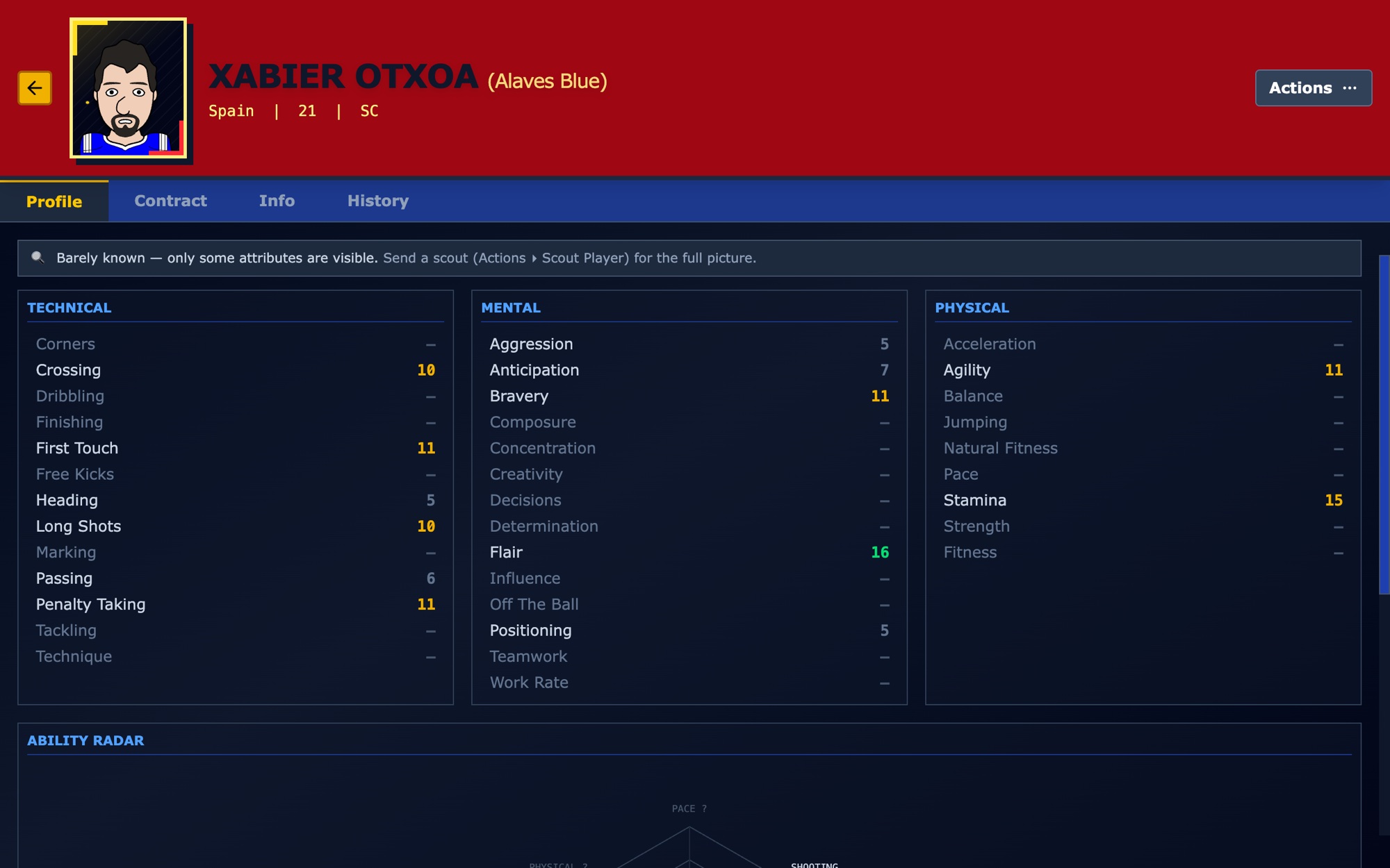 A player profile: Xabier Otxoa, 21, striker, with most attributes hidden and a notice that he is barely known, send a scout for the full picture