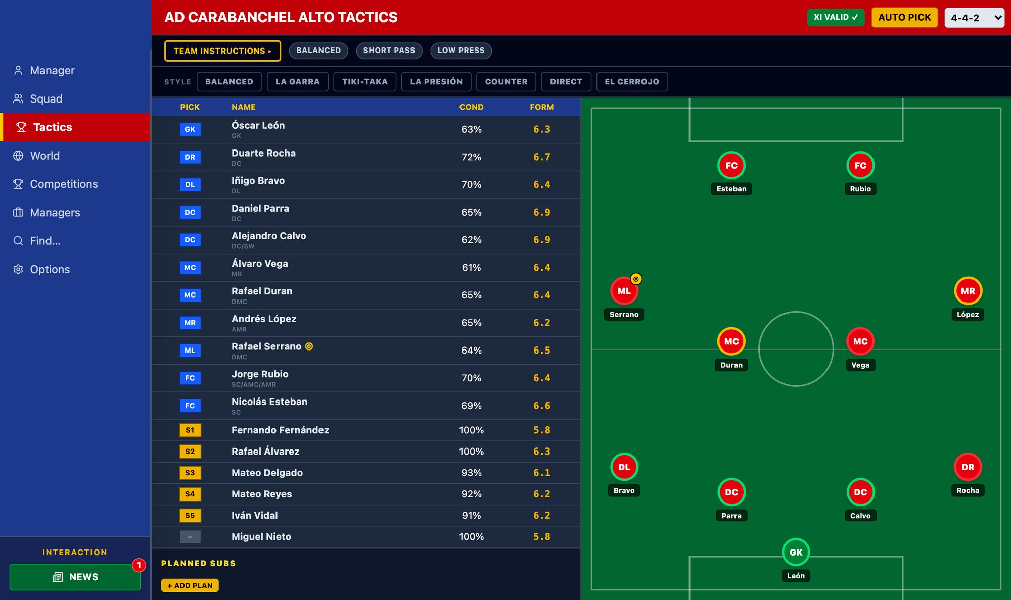 The tactics board: a squad list with condition and form next to a pitch with the eleven placed in a 4-4-2